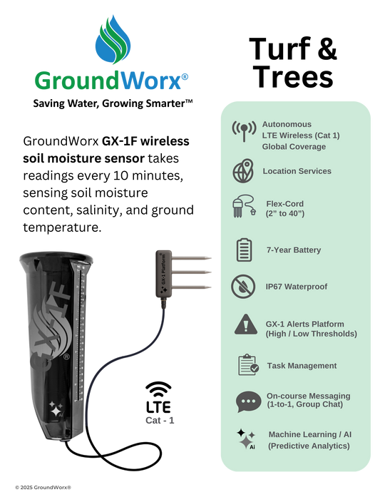 Group 1) GX-1 Platform - (1 Year) GX-1F (2-Year Warranty) (Turf, Trees & Soil)