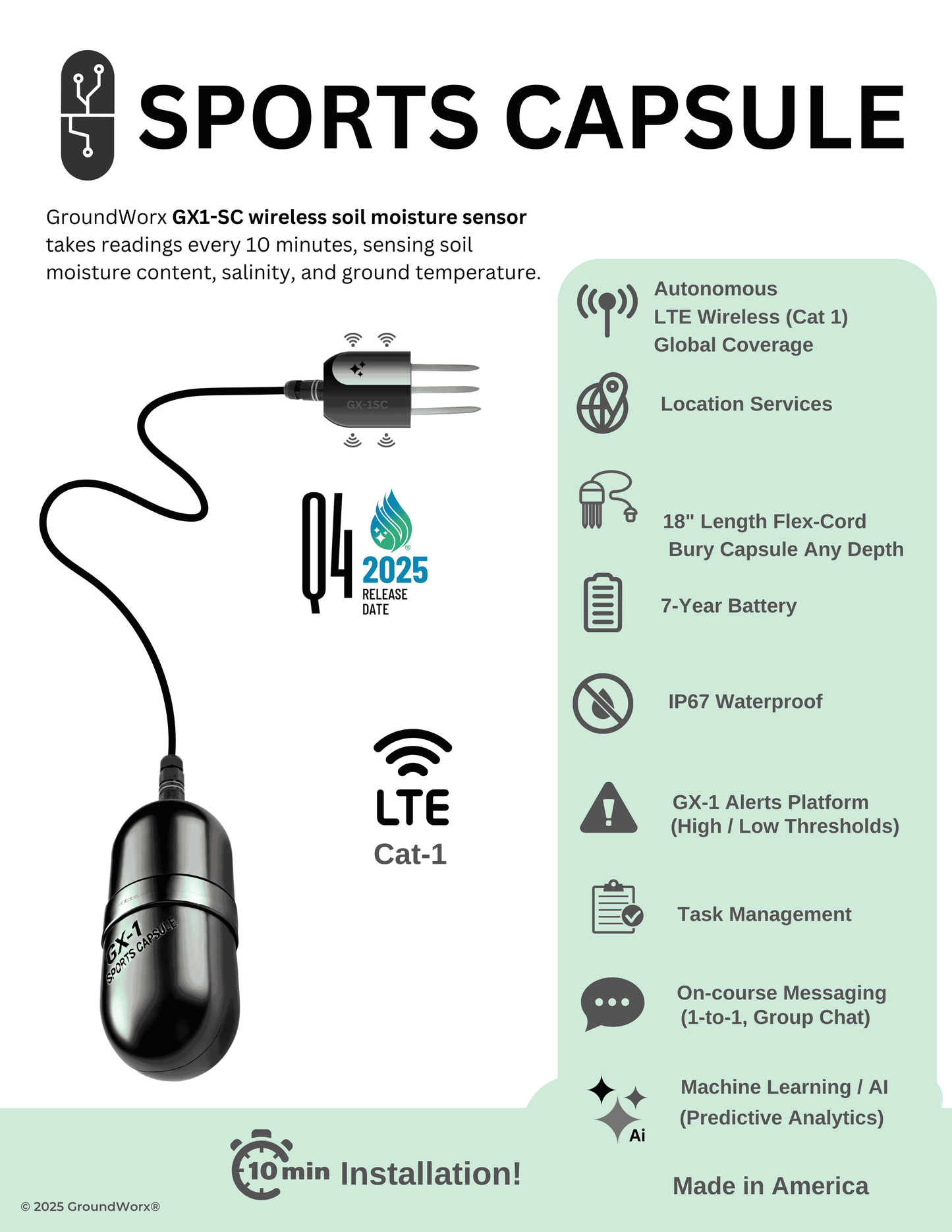 PRE-ORDER - 3 Year w/SaaS Bundle - Sports Capsule (2-Year Warranty) (Sports Turf & Greens)
