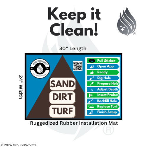 Group 8) Installation Mat (24"x30")