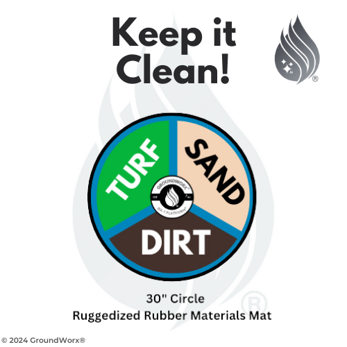 Group 8) Materials Mat (30" Round)