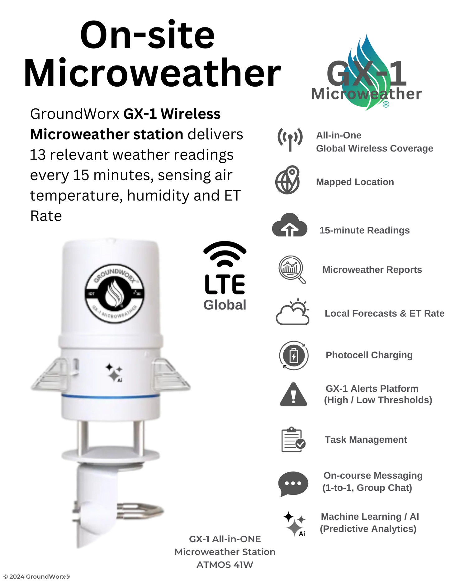 A Great Value - GX-1 MicroWeather & 12 Sensor Bundle (LTE Cellular) (3-Year Term)