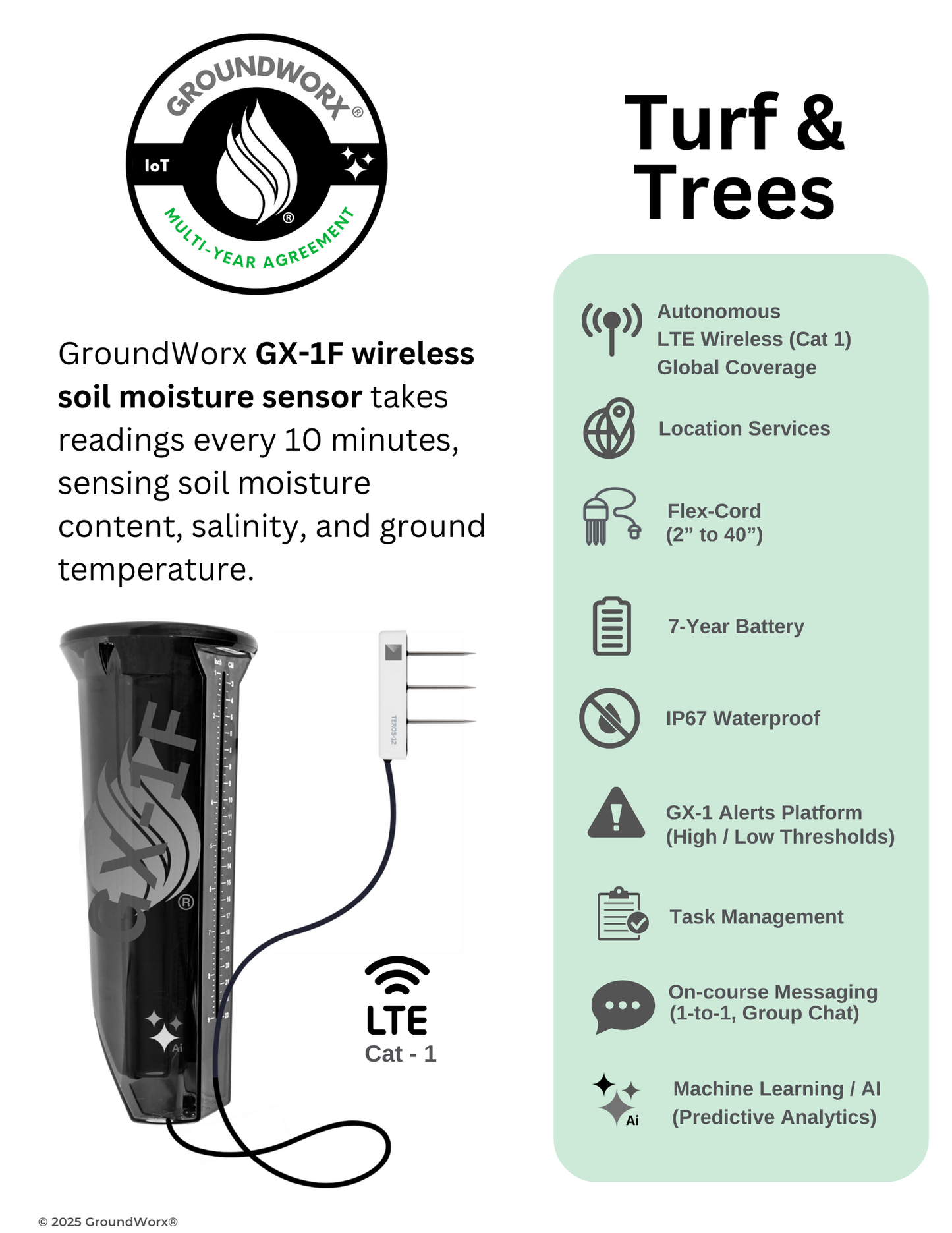 EASY TERMS - (1 Sensor) MULTI-YEAR - 5 Year w/SaaS Bundle - GX-1F (Turf & Gardens)
