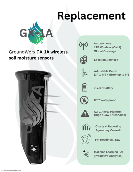 REPLACEMENT - Single Sensor (GX-1A)