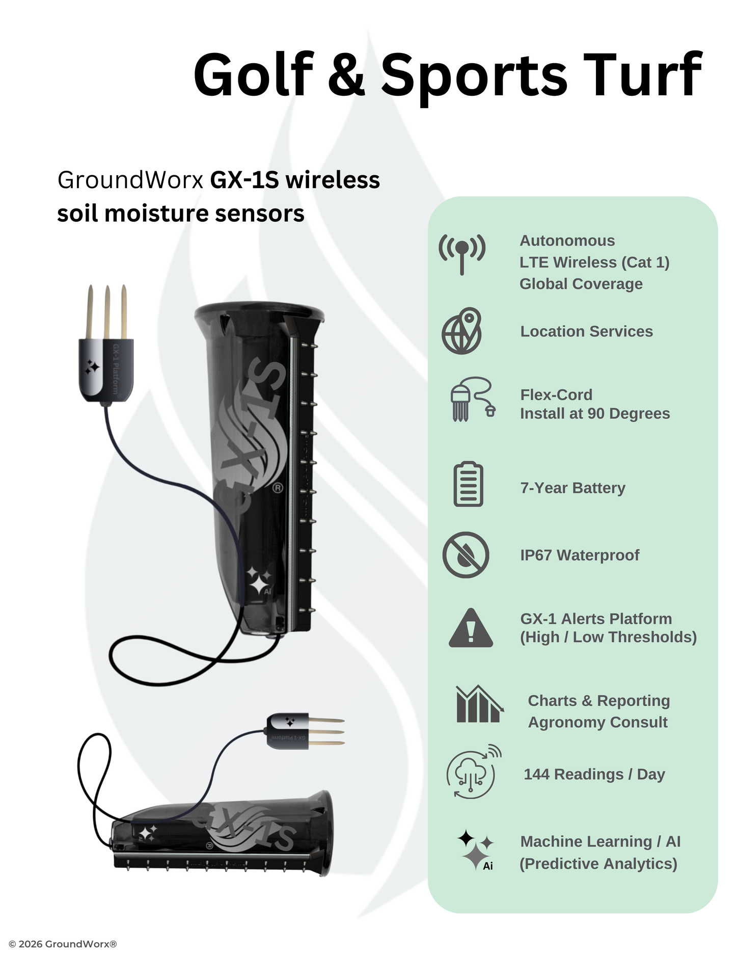 BIG VALUE - (6 Sensors) MULTI-YEAR - 3 Year w/SaaS Bundle - GX-1S (2-Year Warranty) (Turf, Gardens, Trees & Sports Fields)