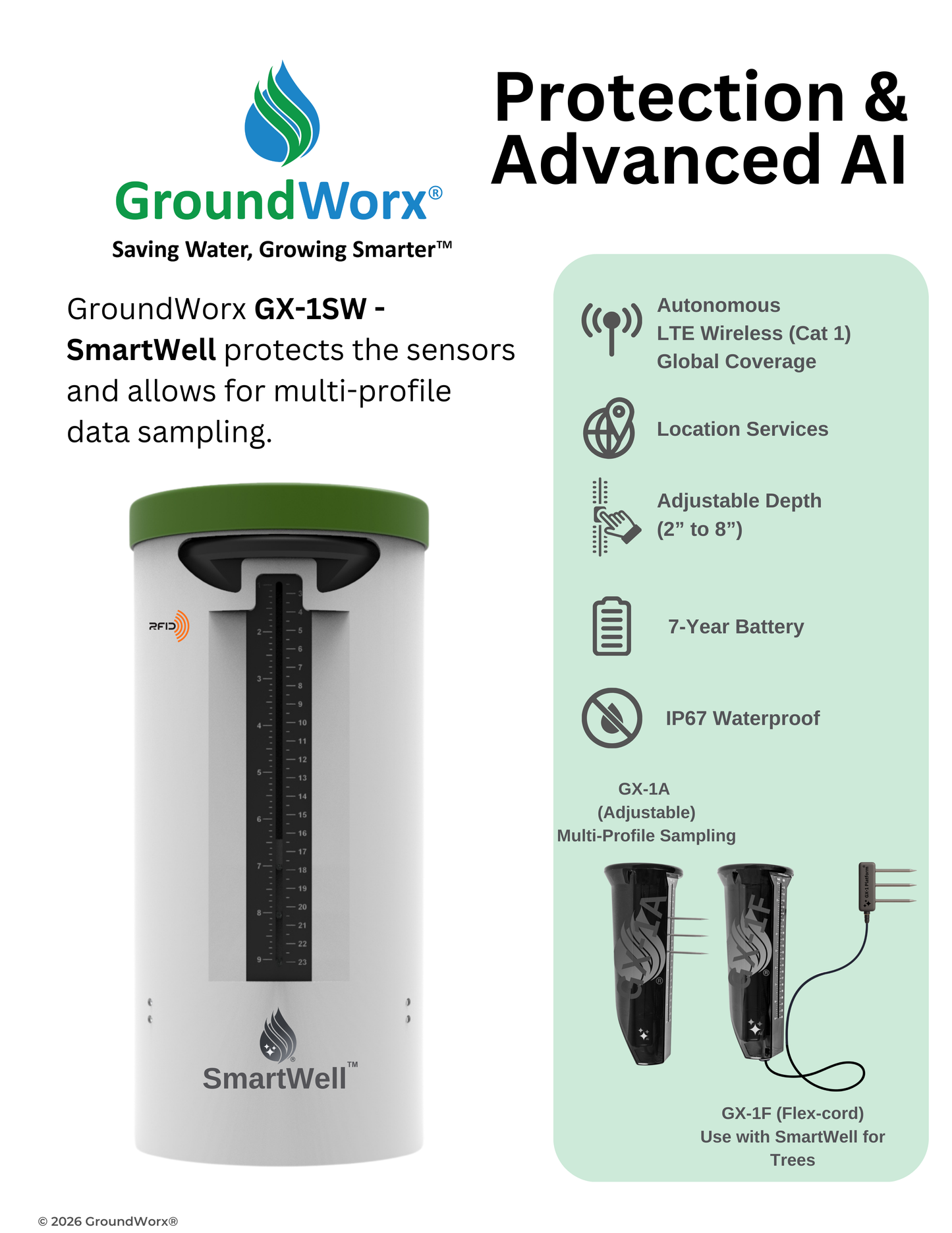 SmartWell - (1 Protective Sampling Well) Used with the GX-1A/F sensors (Turf, Gardens & Trees)