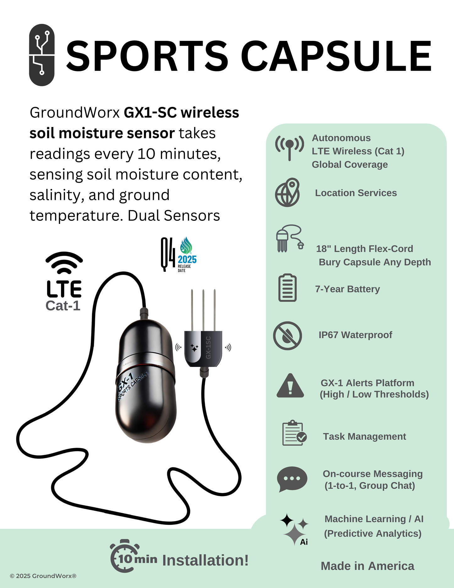 PRE-ORDER - 3 Year w/SaaS Bundle - Sports Capsule (2-Year Warranty) (Sports Turf & Greens)