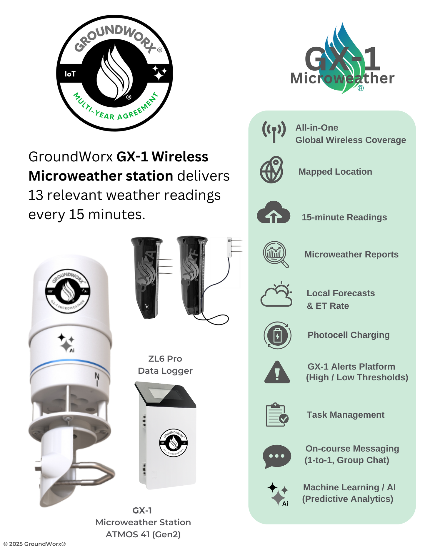 A Great Value - GX-1 MicroWeather & 18 Sensor Bundle (LTE Cellular) (3-Year Term)