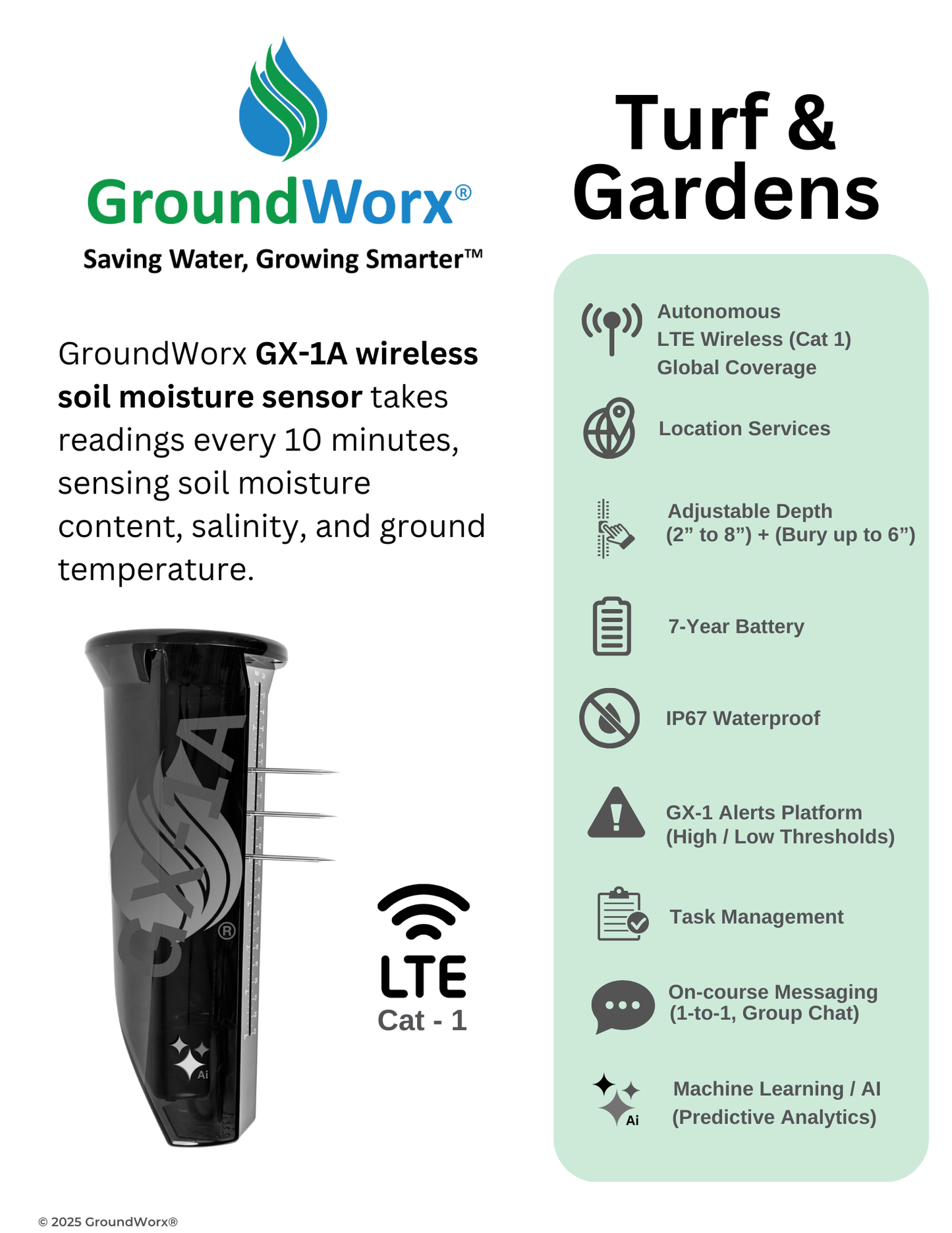 A Great Value - GX-1 MicroWeather & 18 Sensor Bundle (LTE Cellular) (3-Year Term)