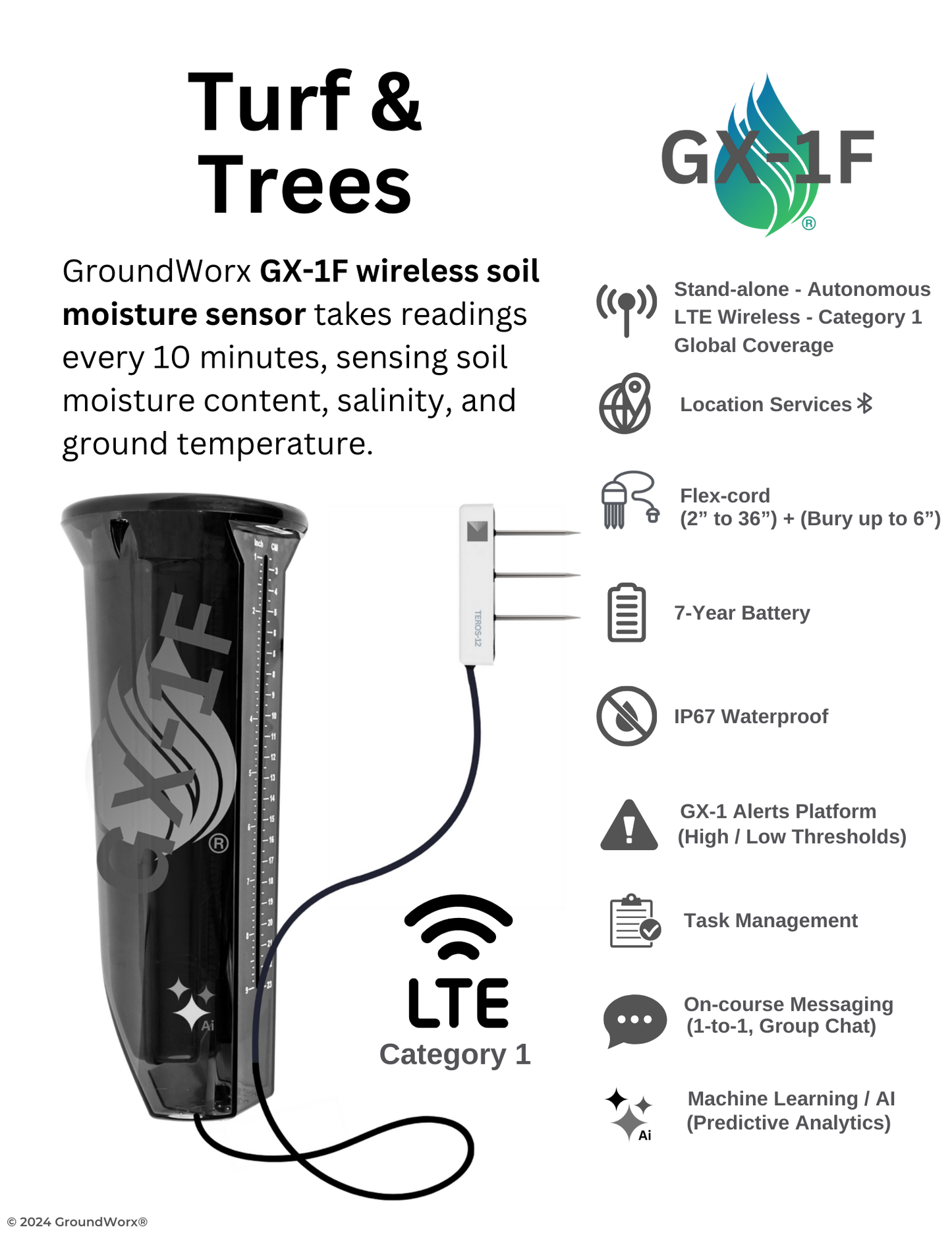 Group 1) GX-1 Platform - (1 Year) GX-1F (2-Year Warranty) (Turf, Trees & Soil)