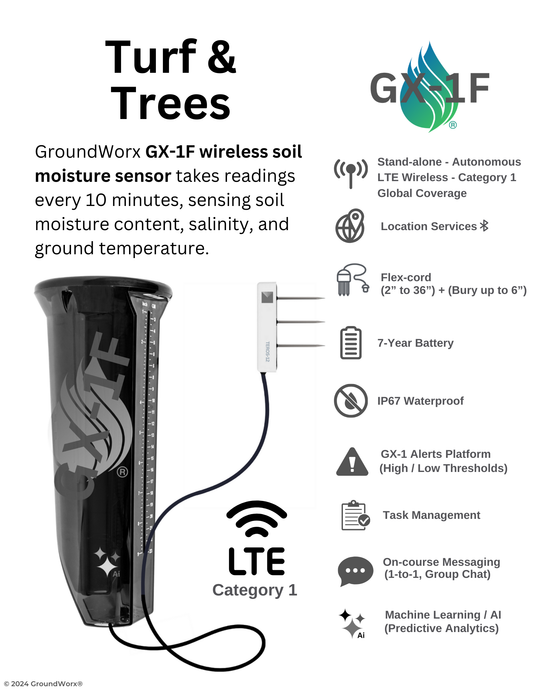 Group 1) GX-1 Platform - (1 Year) GX-1F (2-Year Warranty) (Turf, Trees & Soil)