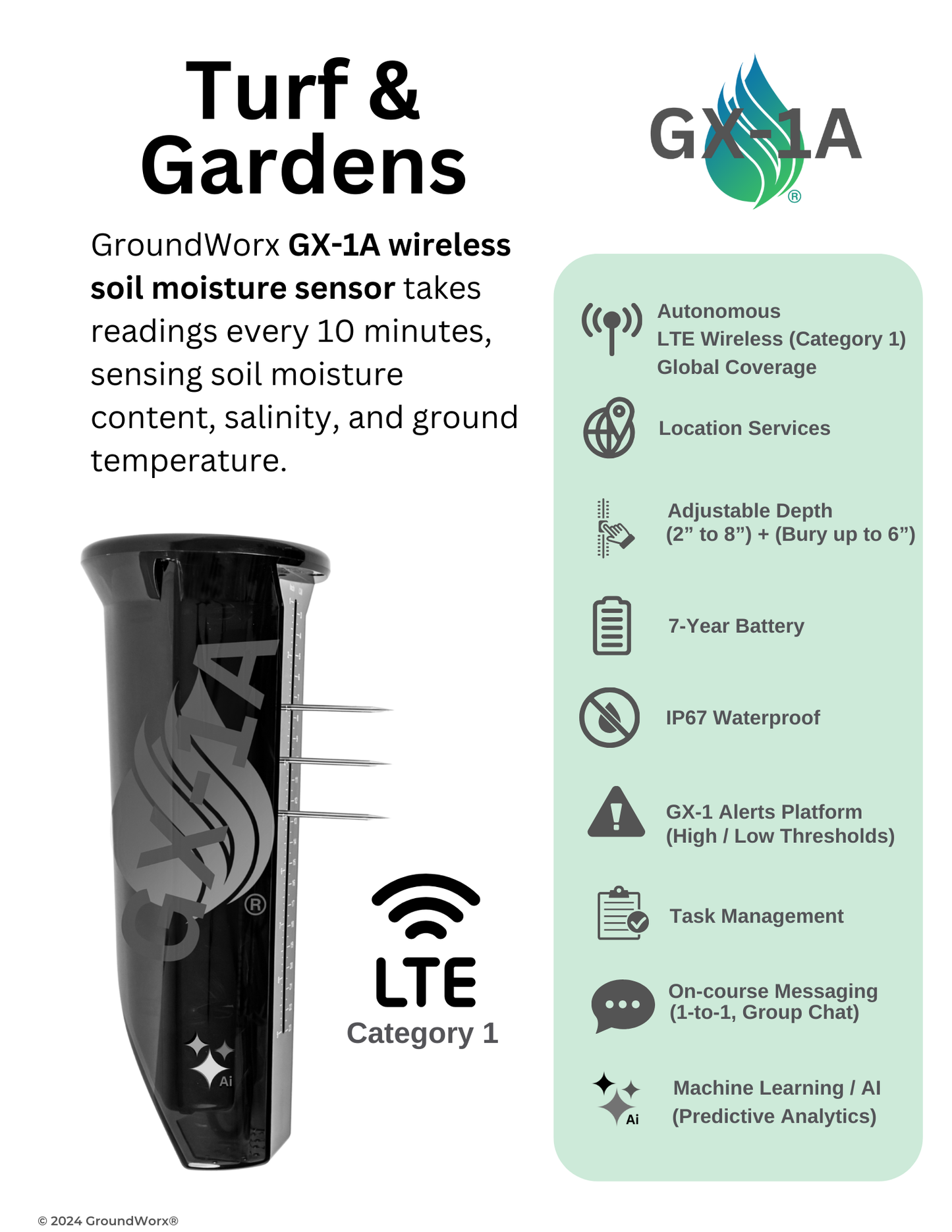 Group 1) GX-1 Platform - (1 Year) GX-1A (2-Year Warranty) (Turf & Gardens)