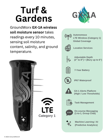 Group 1) GX-1 Platform - (1 Year) GX-1A (2-Year Warranty) (Turf & Gardens)