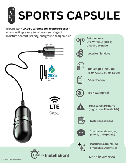 PRE-ORDER - 3 Year w/SaaS Bundle - Sports Capsule (2-Year Warranty) (Sports Turf & Greens)