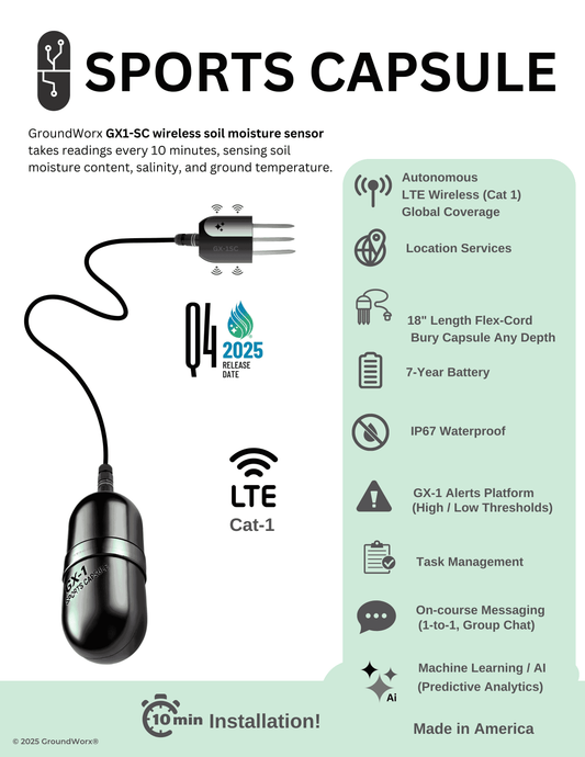 PRE-ORDER - 5 Year w/SaaS Bundle - Sports Capsule (2-Year Warranty) (Sports Turf & Greens)