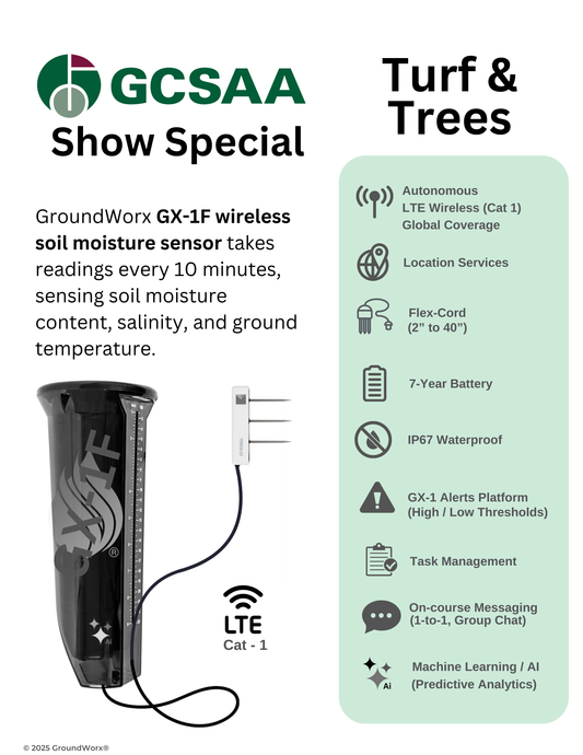 SHOW SPECIAL for GCSAA - 3 Year w/SaaS Bundle - GX-1F (Turf & Gardens)