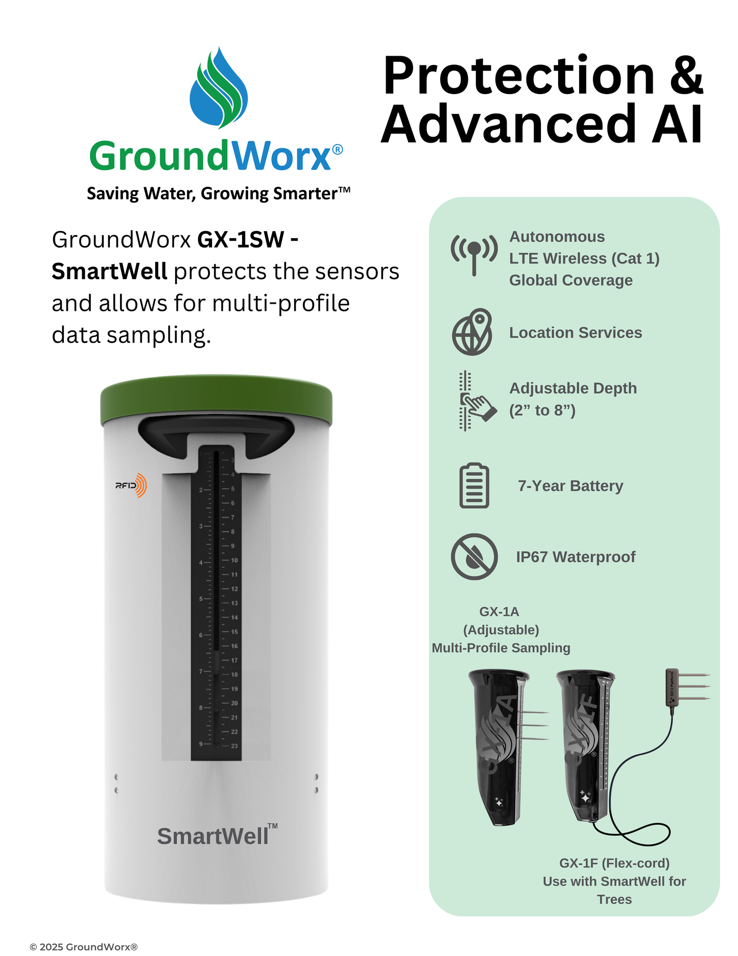 SmartWell - (1 Protective Sampling Well) Used with the GX-1A sensor (Turf & Gardens)